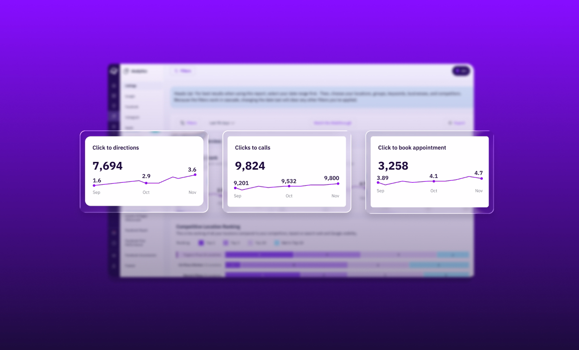 Analytics Apple Report Preview