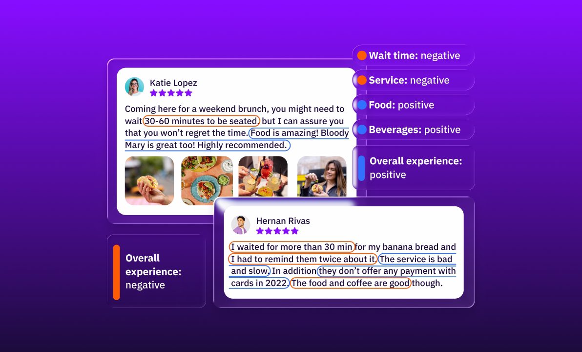 Reviews Management Trending Image