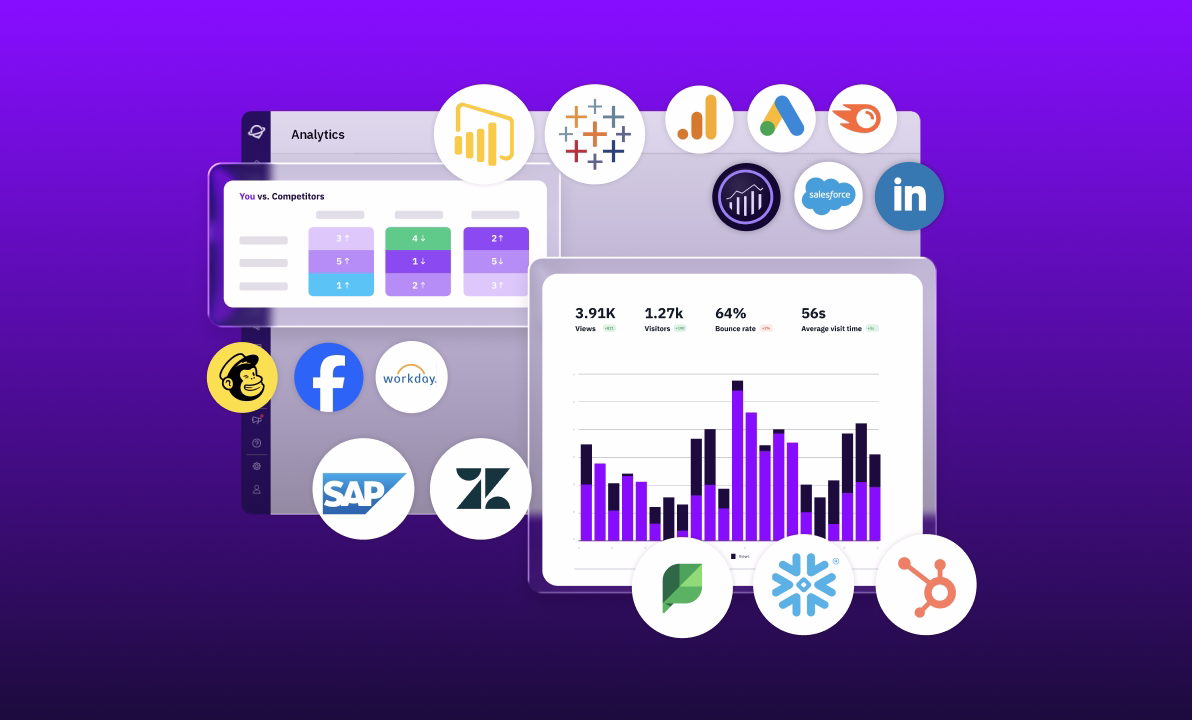 Platform Integrations Insights Preview