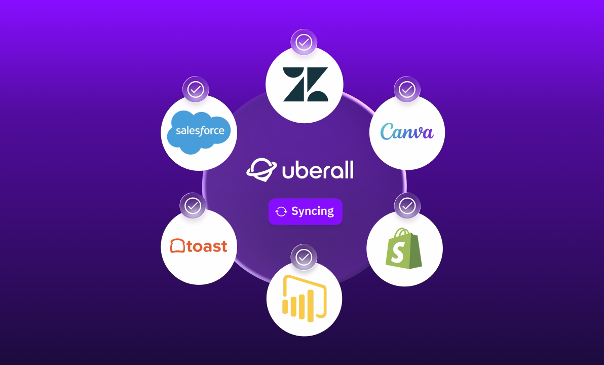 Location data team image