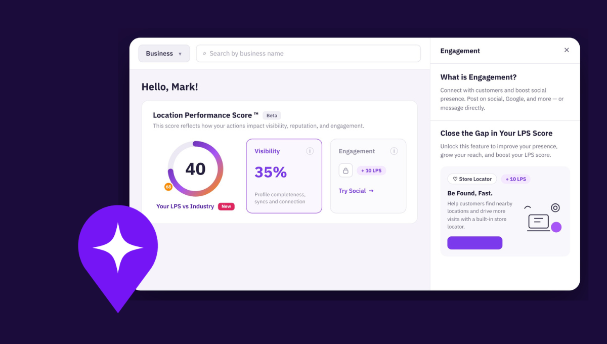 Location marketing performance shown in a dashboard