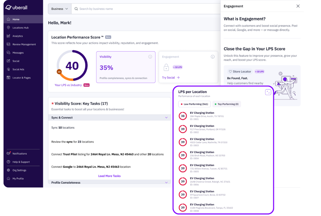 screenshot of how to track local marketing performance in uberall dashboard