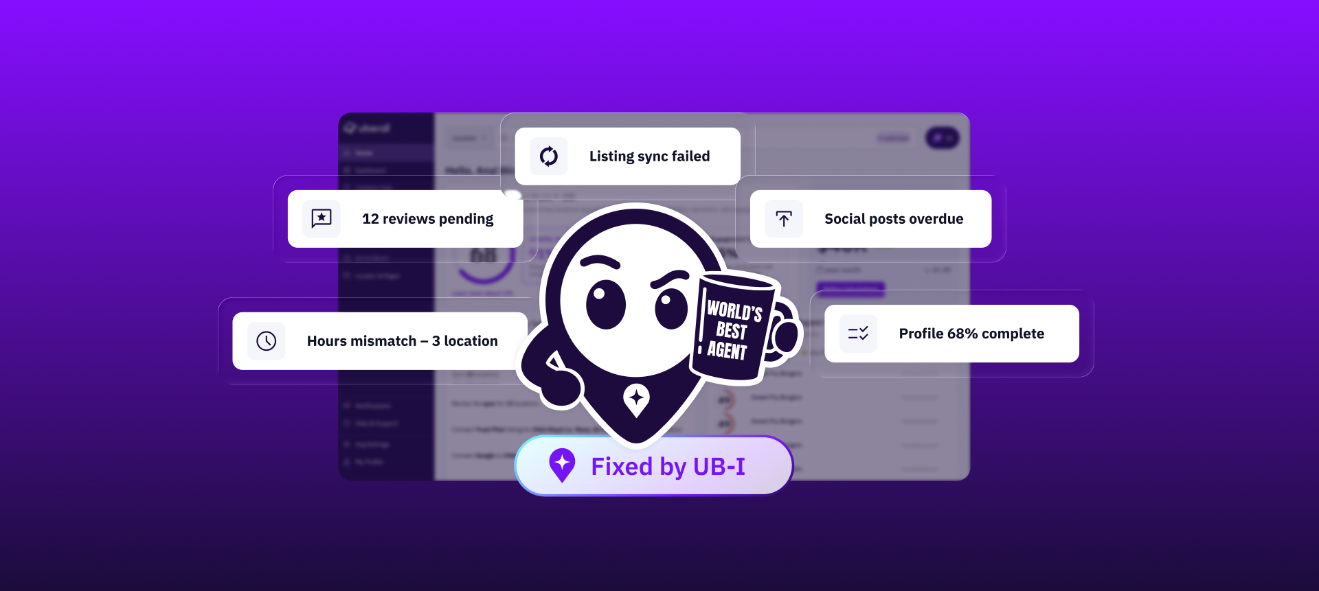 scattered list of multi-location marketing tasks surrounding illustration of UB-I