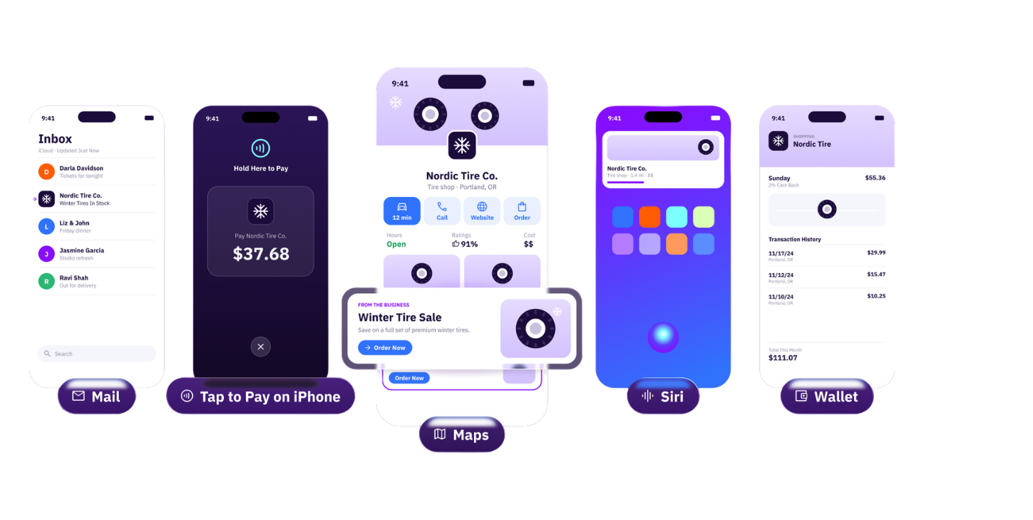 mockup of apple showcases within apple ecosystem