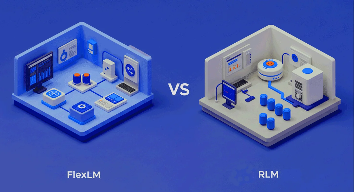 Flexnet to Reprise RLM