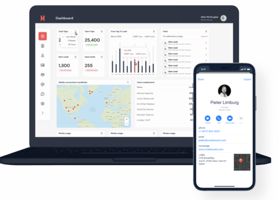 Mobilo's Team Dashboard with comprehensive analytics and real