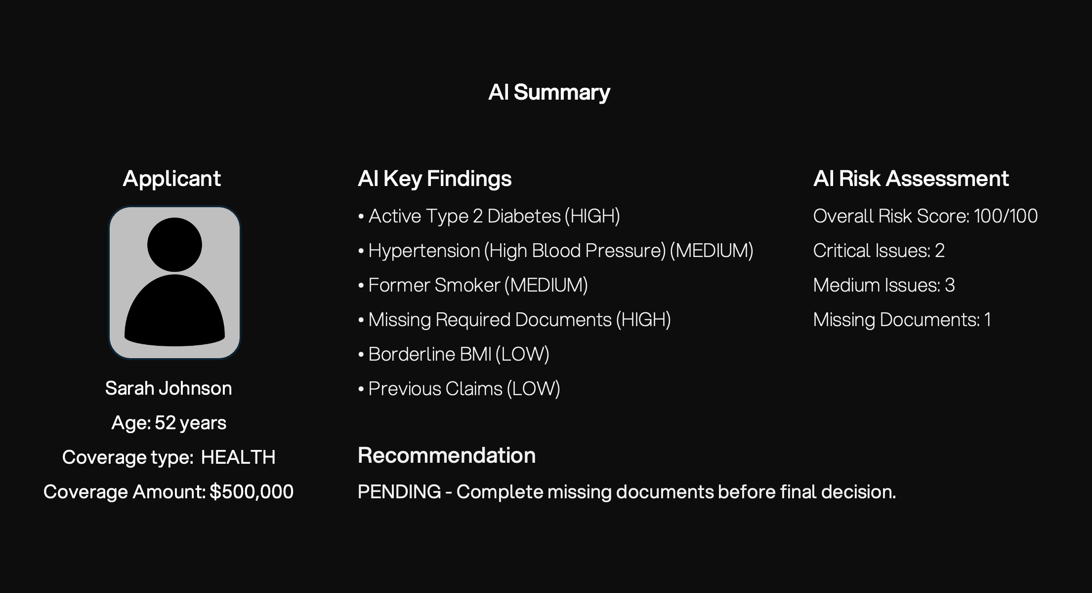 Underwriting Assessment