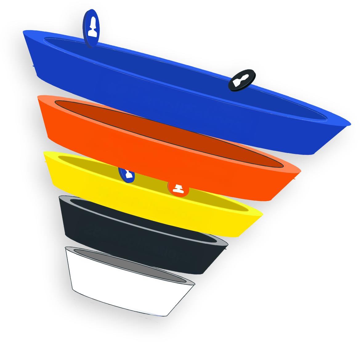 5-layer 3D funnel diagram with blue, orange, yellow, black, and white sections.