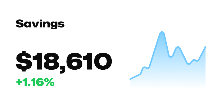 The Most Trusted Transparent and Secure Banking Ever - Colors X Webflow Template