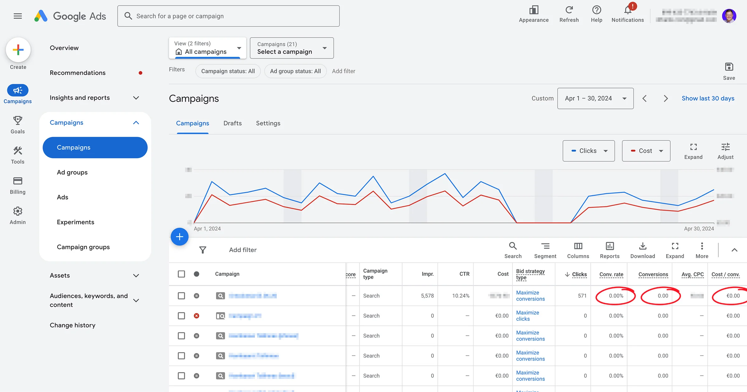 dr Kalle Case Study enne