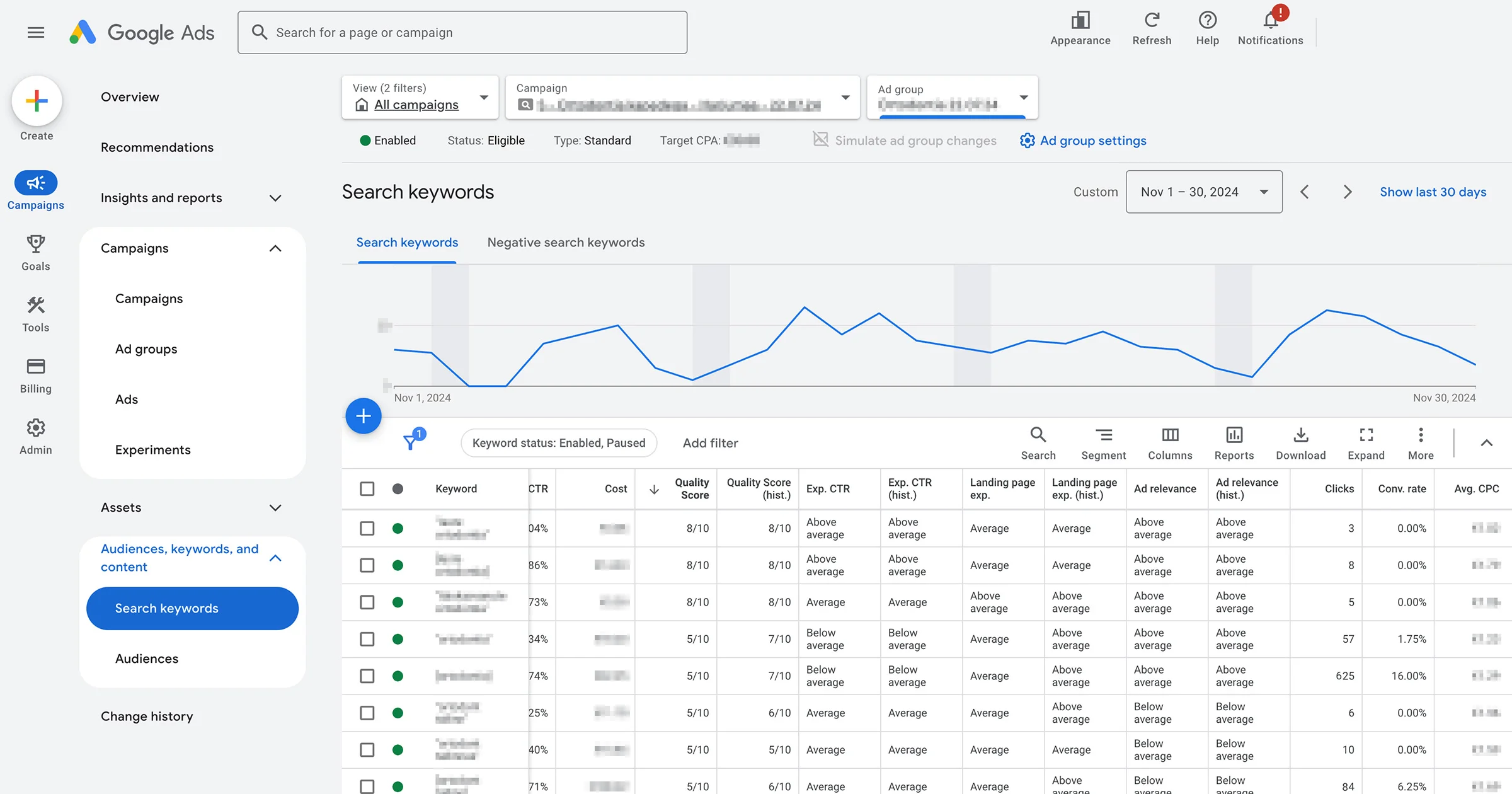 Case Study Anonüümne