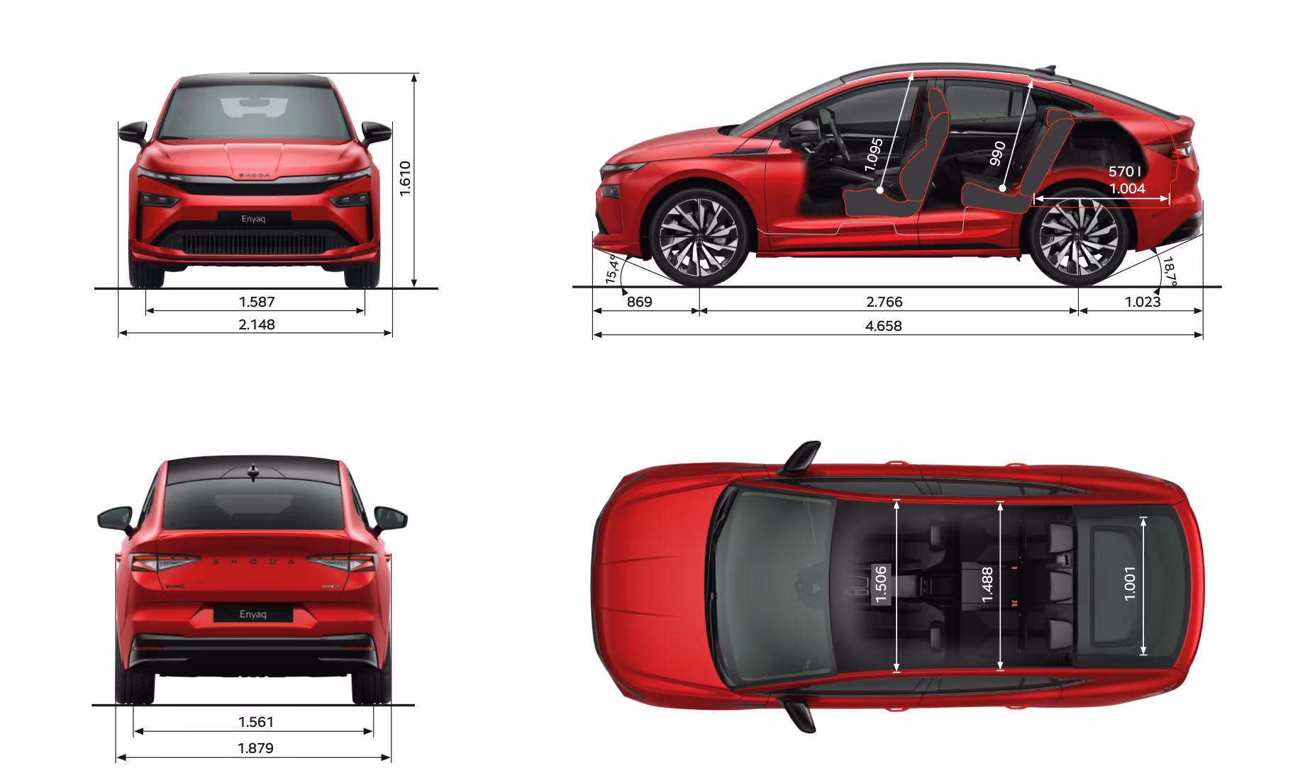 Grafische Darstellung des Škoda Enyaq Coupé Sportline in der Farbe Velvet-Rot Metallic aus viererlei Perspektiven: Front-, Heck und Seitenansicht sowie Vogelperspektive. Die Abmessungen des Fahrzeugs werden in den verschiedenen Abbildungen dargestellt.