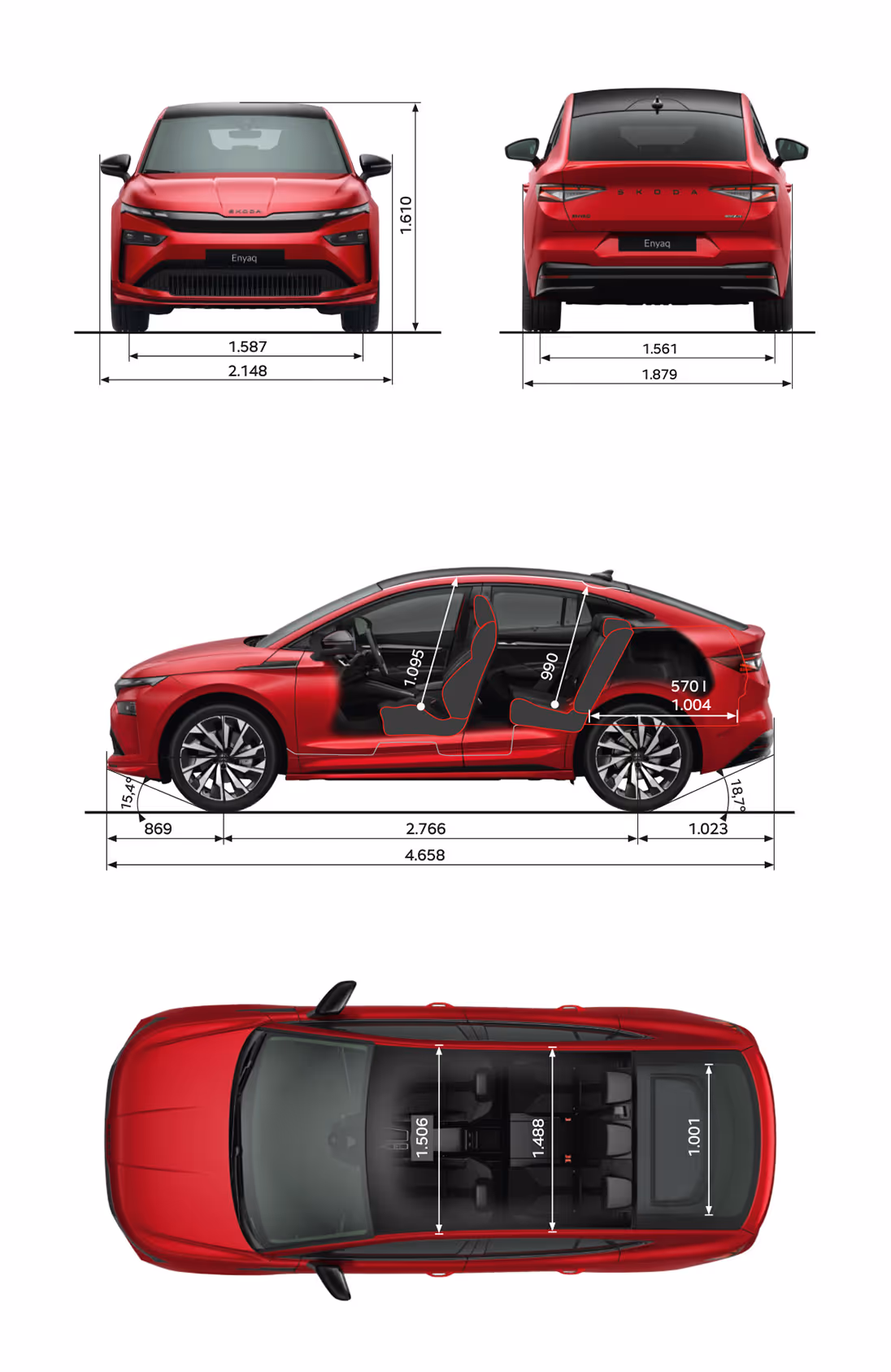 Grafische Darstellung des Škoda Enyaq Coupé Sportline in der Farbe Velvet-Rot Metallic aus viererlei Perspektiven: Front-, Heck und Seitenansicht sowie Vogelperspektive. Die Abmessungen des Fahrzeugs werden in den verschiedenen Abbildungen dargestellt.