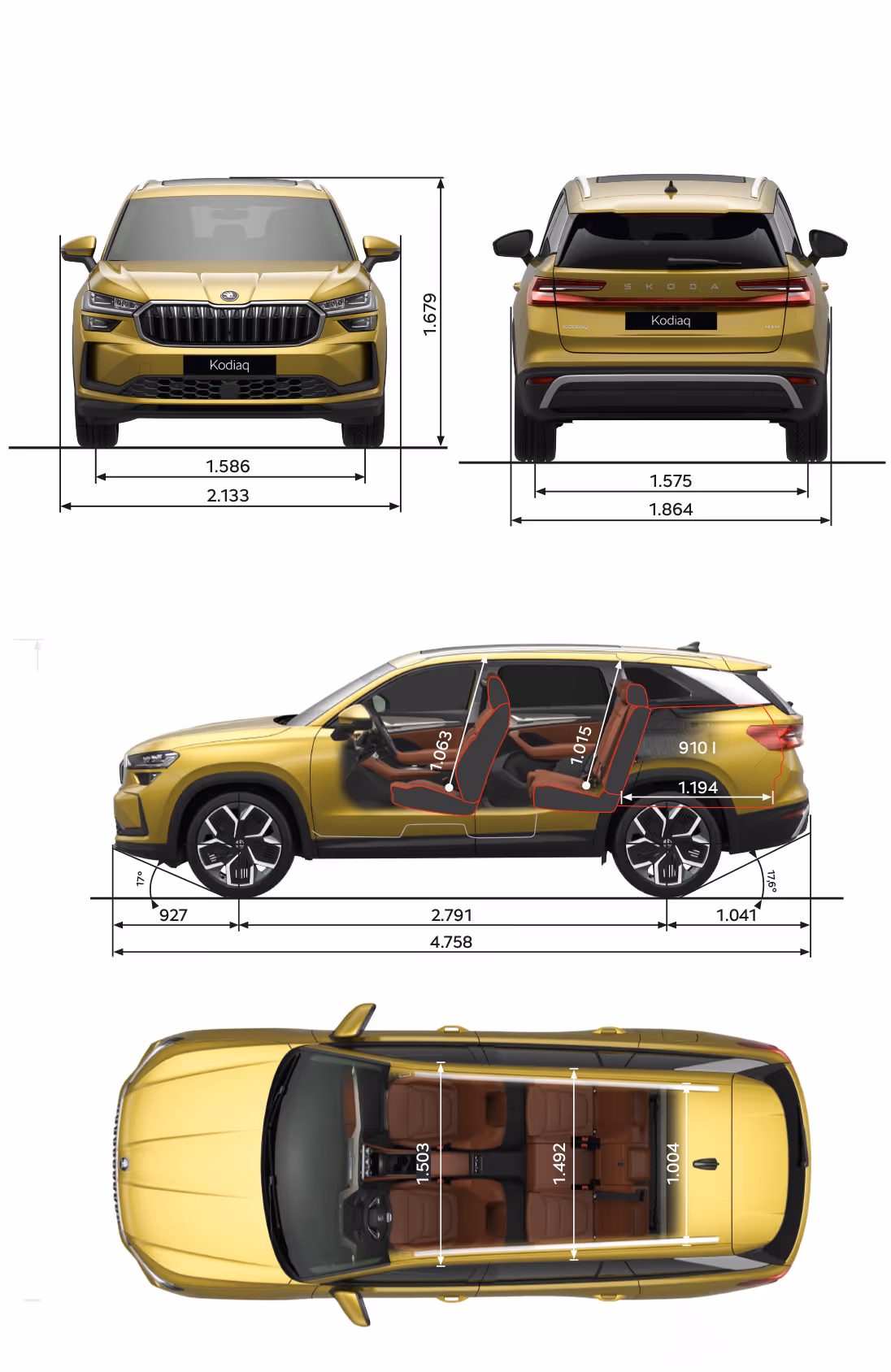 Grafische Darstellung des Škoda Kodiaq in der Fünfsitzer-Variante und der Lackierung Gold-Bronze Metallic aus viererlei Perspektiven: Front-, Heck und Seitenansicht sowie Vogelperspektive. Die Abmessungen des Fahrzeugs werden in den verschiedenen Abbildungen dargestellt.
