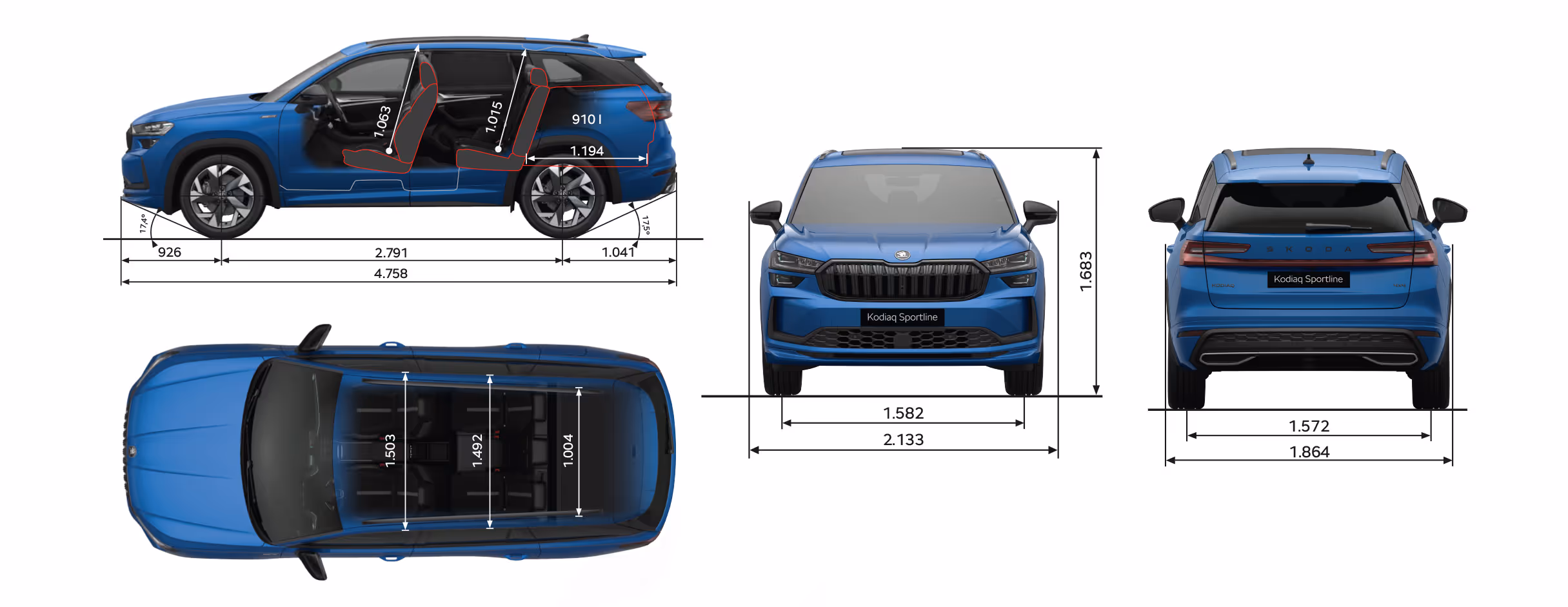 Grafische Darstellung des Škoda Kodiaq Sportline in der Fünfsitzer-Variante und der Lackierung Race-Blau Metallic aus viererlei Perspektiven: Front-, Heck und Seitenansicht sowie Vogelperspektive. Die Abmessungen des Fahrzeugs werden in den verschiedenen Abbildungen dargestellt.