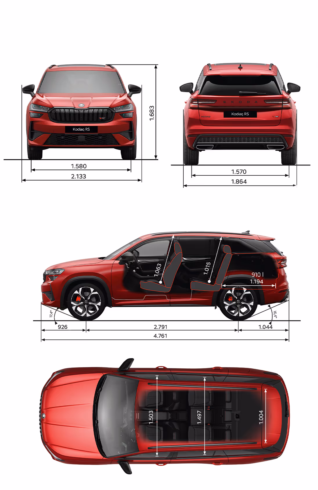 Grafische Darstellung des Škoda Kodiaq RS in der Fünfsitzer-Variante und der Lackierung Velvet-Rot Metallic aus viererlei Perspektiven: Front-, Heck und Seitenansicht sowie Vogelperspektive. Die Abmessungen des Fahrzeugs werden in den verschiedenen Abbildungen dargestellt.