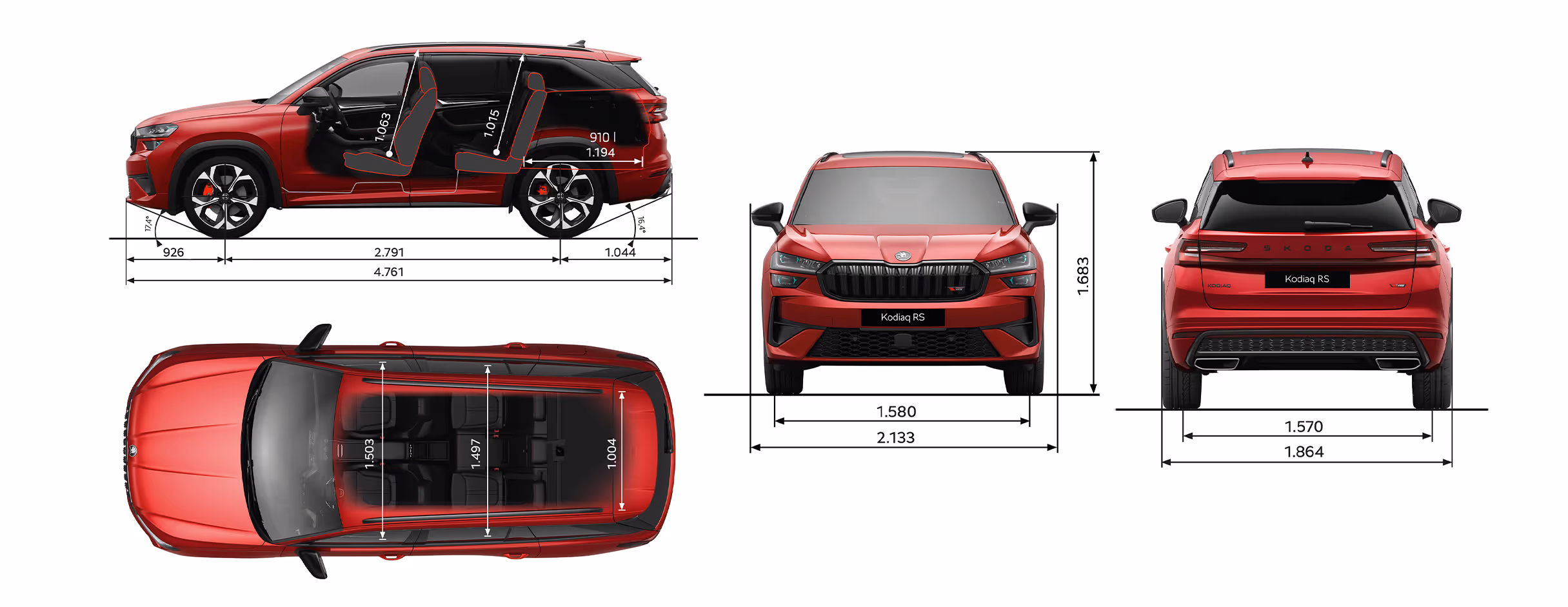 Grafische Darstellung des Škoda Kodiaq RS in der Fünfsitzer-Variante und der Lackierung Velvet-Rot Metallic aus viererlei Perspektiven: Front-, Heck und Seitenansicht sowie Vogelperspektive. Die Abmessungen des Fahrzeugs werden in den verschiedenen Abbildungen dargestellt.