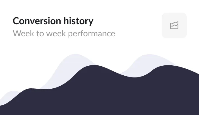 Launchist dashboard UI mockup on a light background