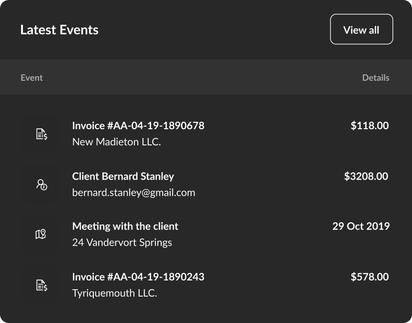 Launchist dashboard UI mockup on a dark background