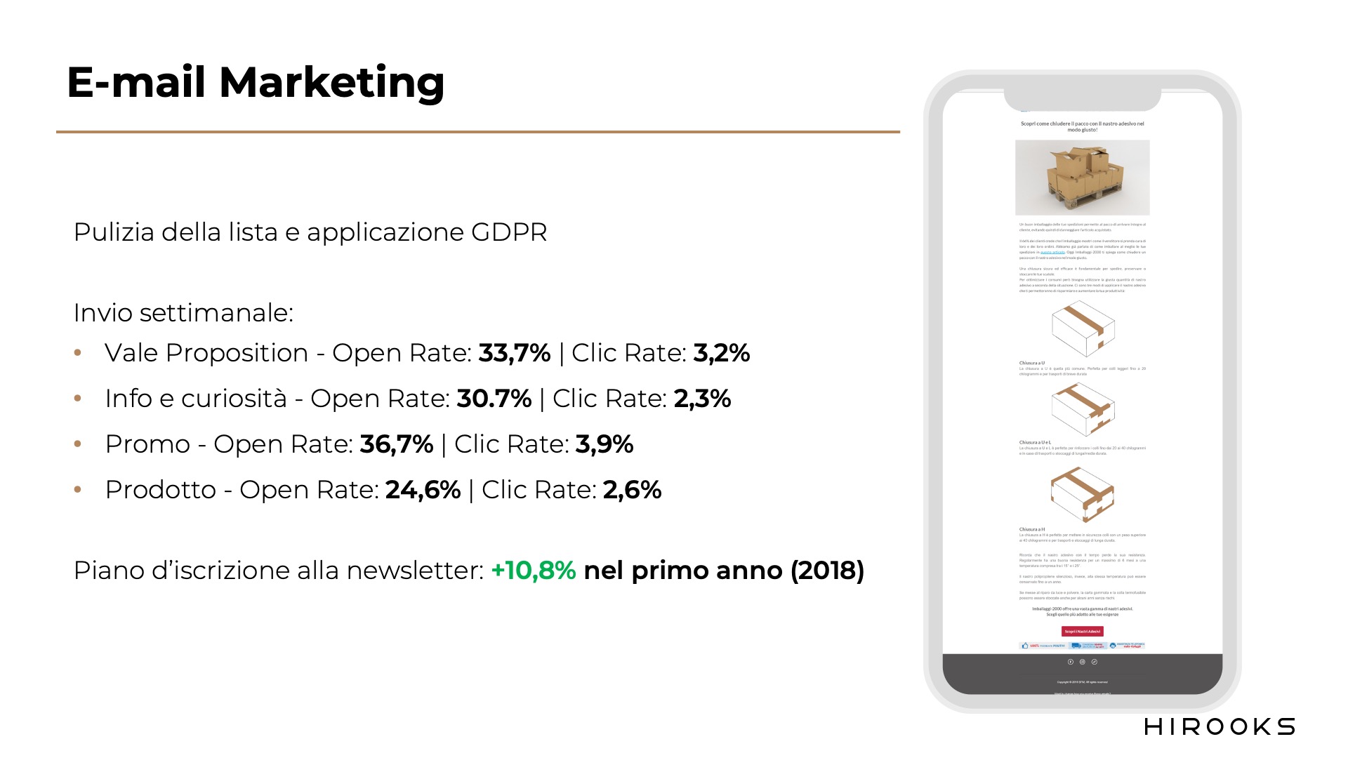 Email-marketing-Hirooks-Imballaggi-2000