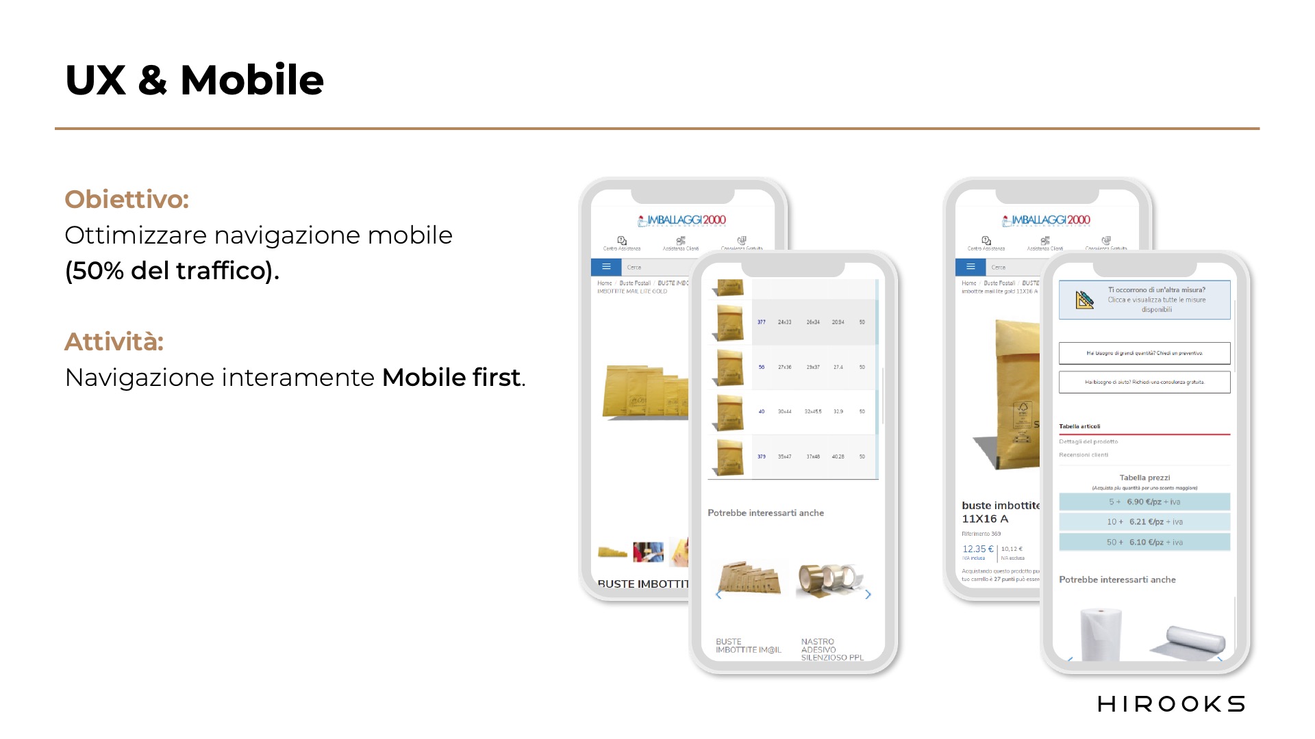 UX-mobile-Hirooks-Imballagi2000