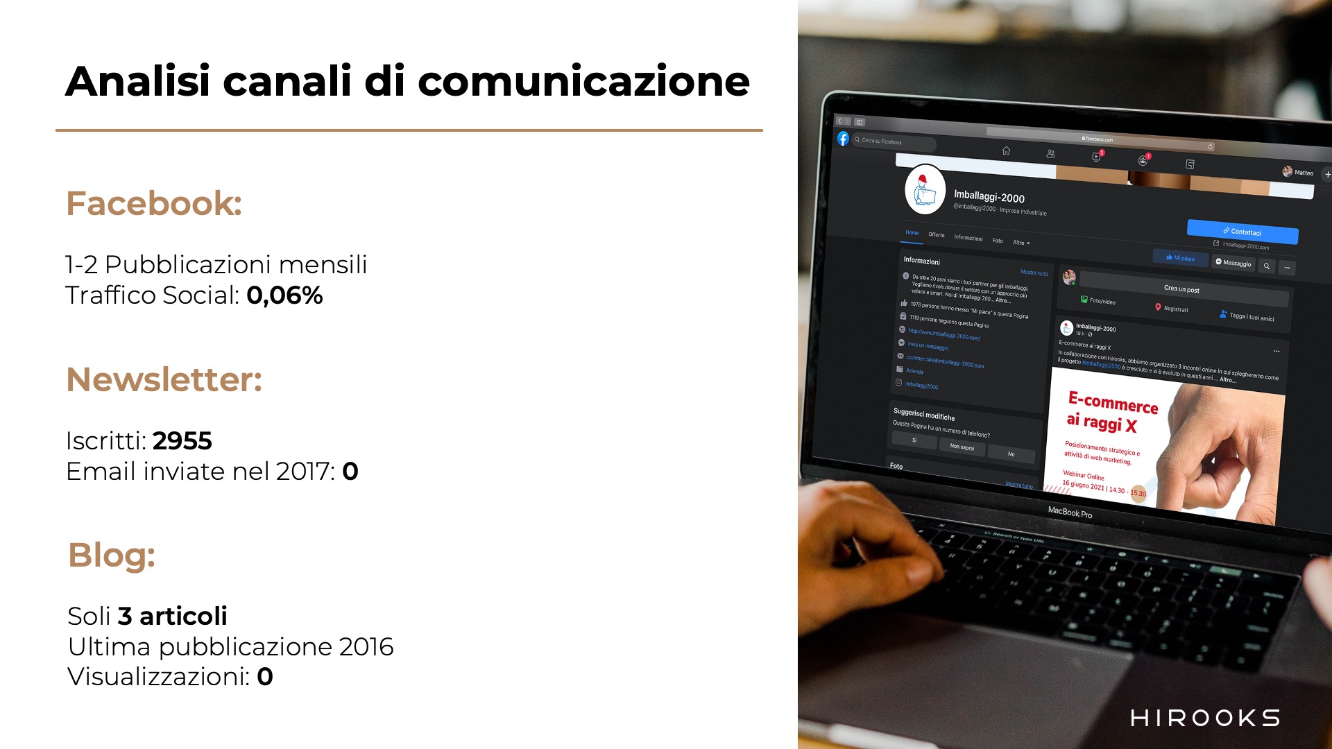 Hirooks-Imballaggi-2000-Analisi-Canali-di-comunicazione