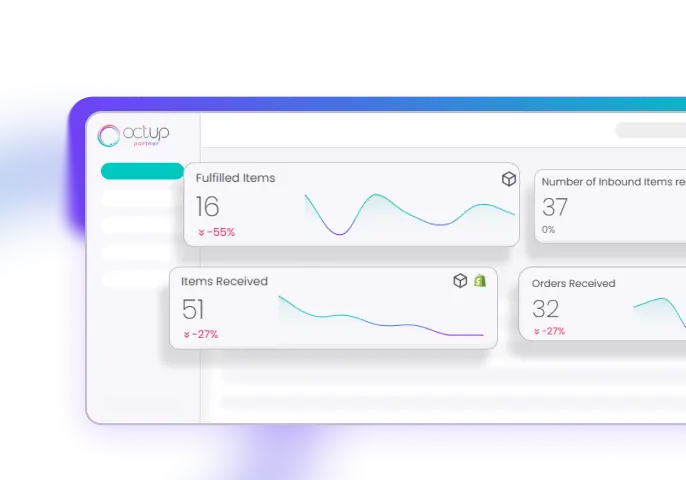 Dashboard showing metrics for fulfilled items, inbound items received, items received, and orders received with line trend charts and percentage changes.