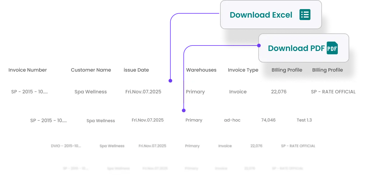 Table showing invoices with columns for Invoice Number, Customer Name, Issue Date, Warehouses, Invoice Type, Billing Profile, and values. Two callout lines point to Download Excel and Download PDF buttons above the table.