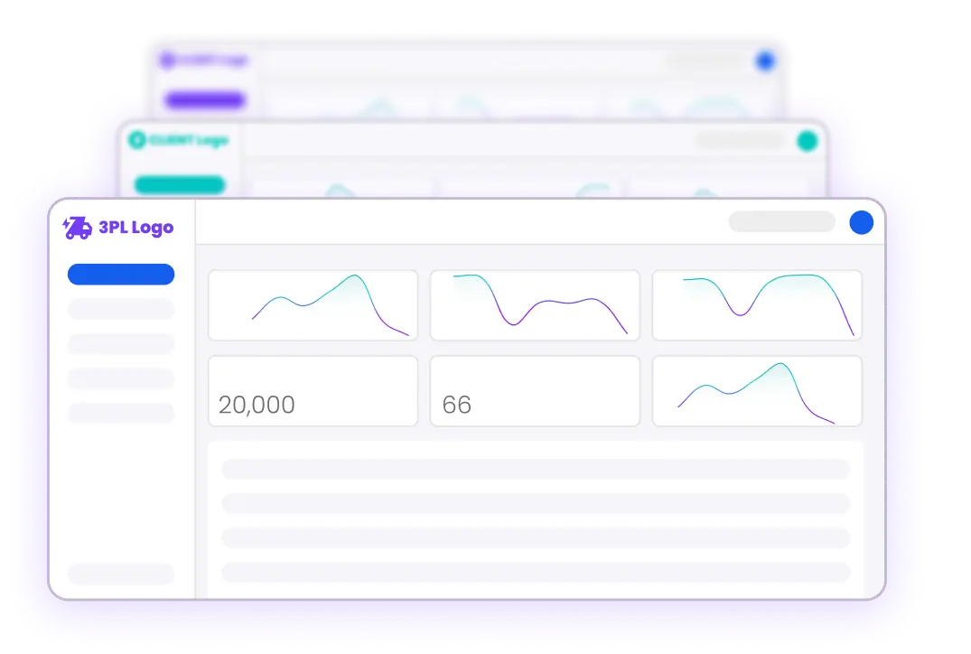 User interface of a 3PL logistics dashboard showing small line charts and numerical data including 20,000 and 66.