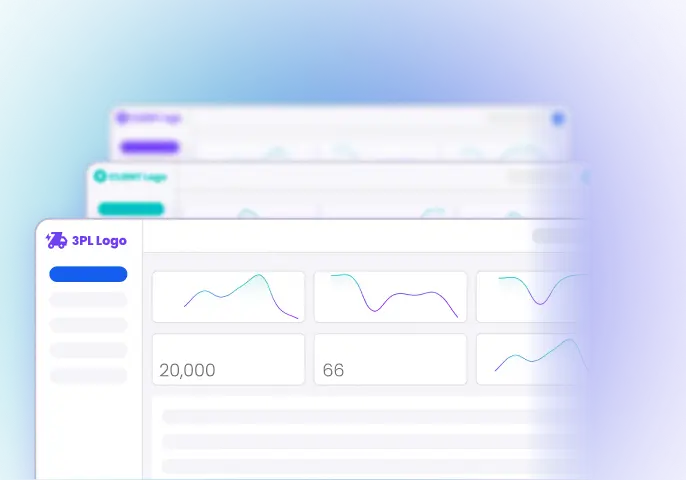 User interface of a 3PL logistics dashboard showing small line charts and numerical data including 20,000 and 66.