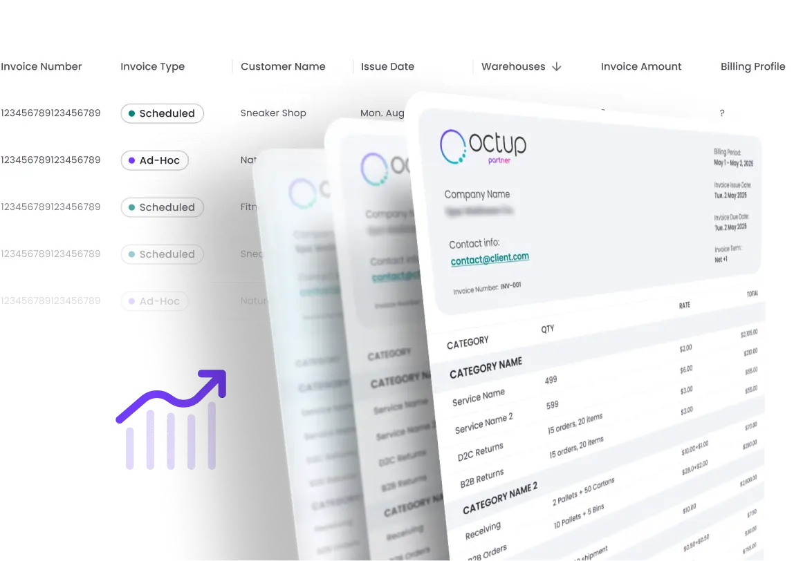 Stacked digital invoices with customer, invoice type, issue date, warehouses, and invoice amount details alongside an upward trending bar chart icon.