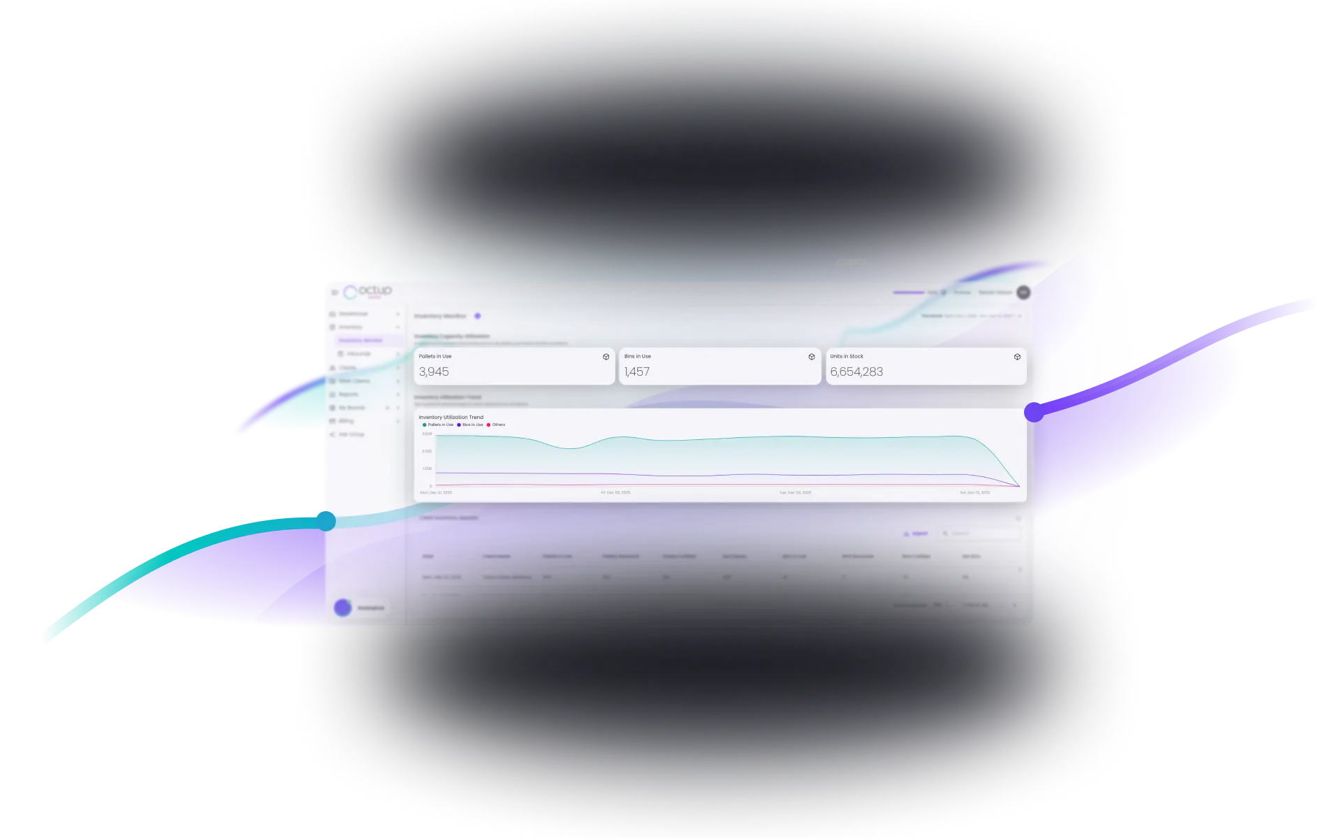 Dashboard interface showing warehouse inventory metrics including pallets in use, bins in use, units in stock, and an inventory utilization trend graph.