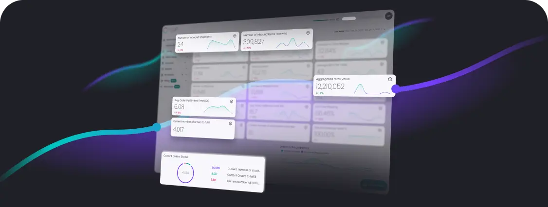 Dashboard interface displaying various metrics such as inbound shipments, orders received, retail value, and order fulfillment with colorful data lines on a dark background.