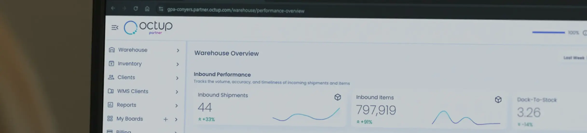 Dashboard screen showing warehouse overview with inbound performance metrics including 44 inbound shipments and 797,919 inbound items.