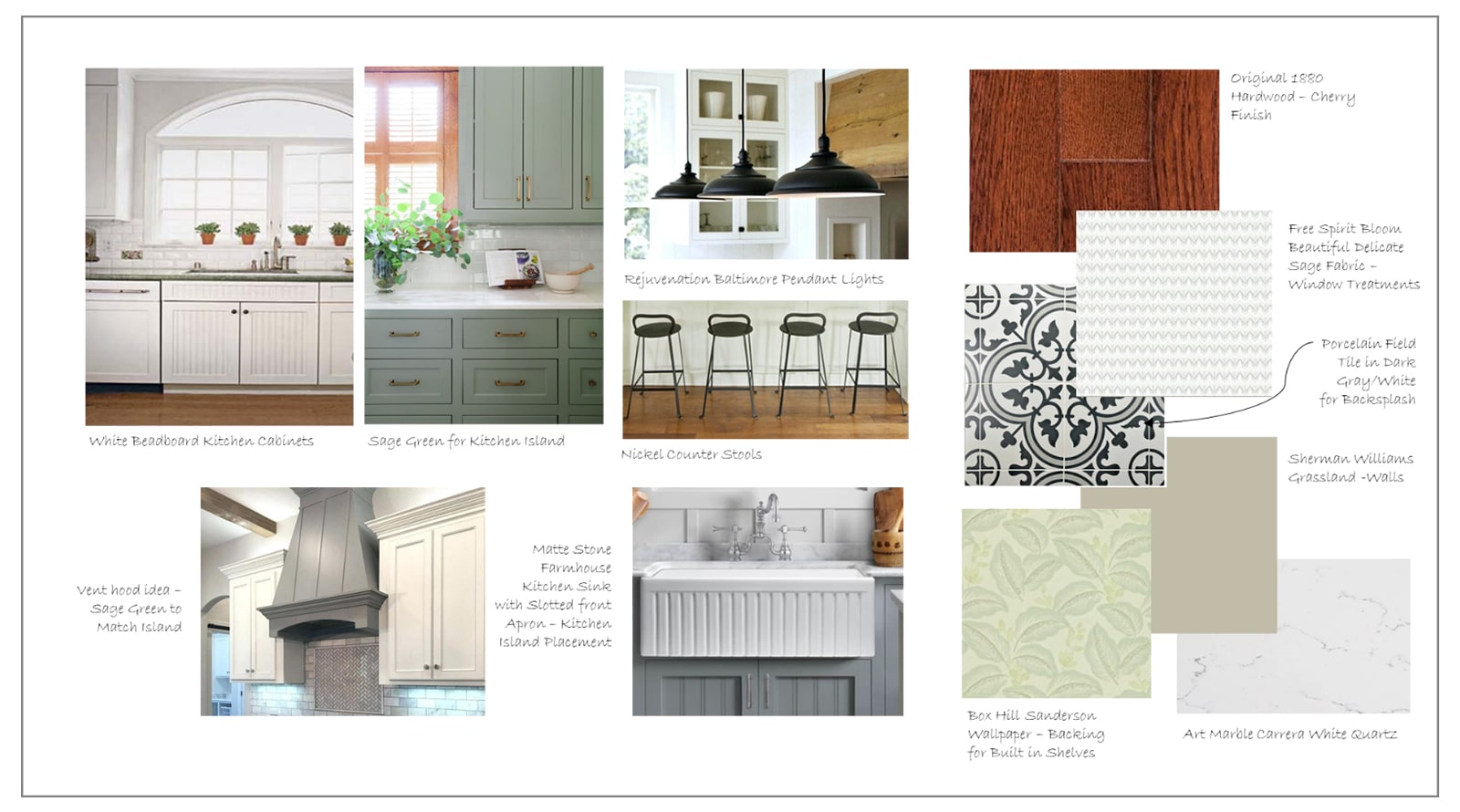 Kitchen Remodel Mood Board