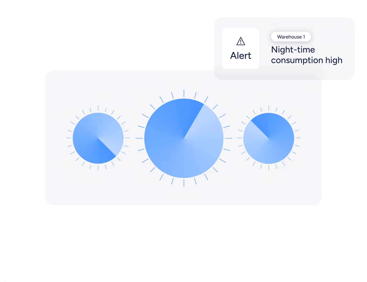 remote energy management