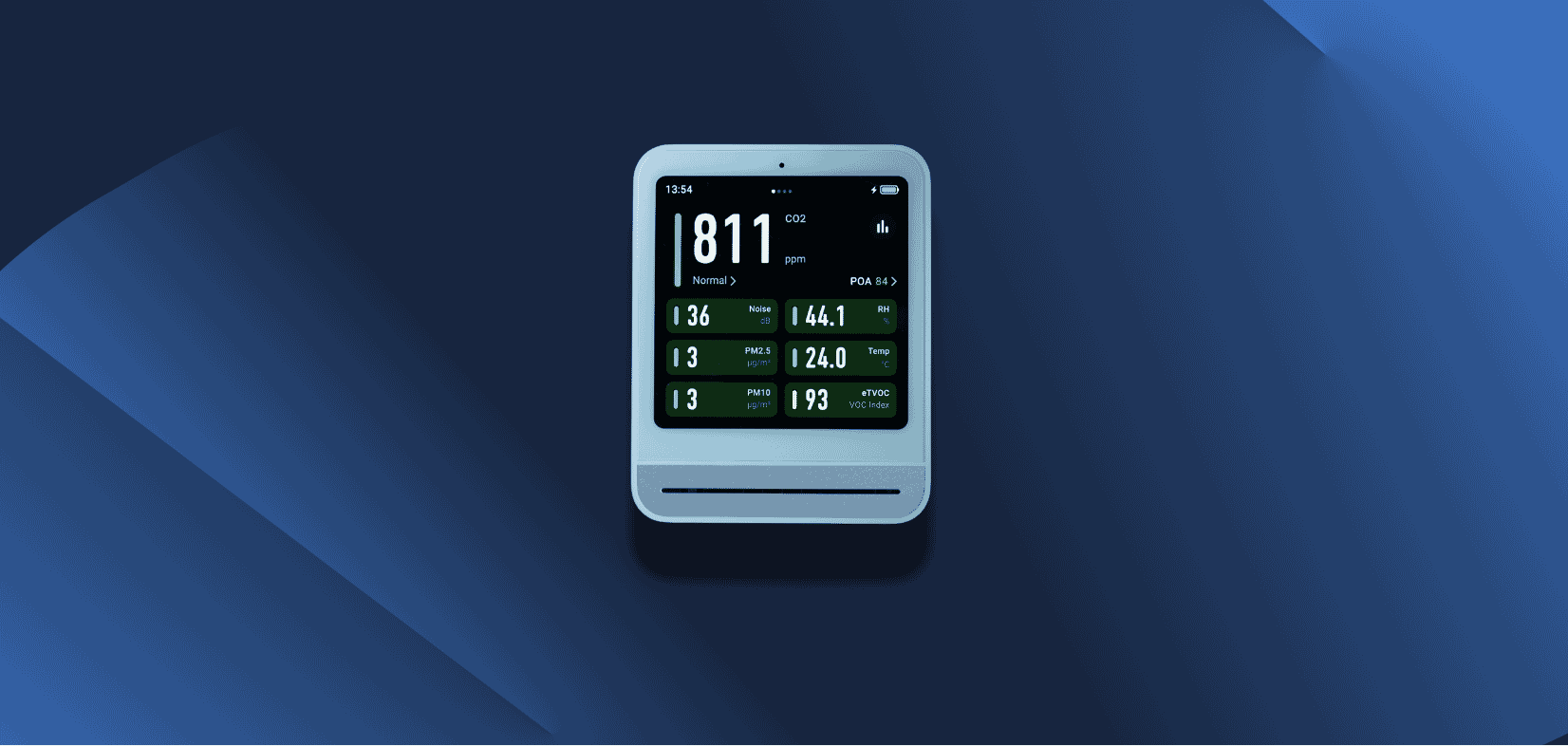 IEQ monitoring for BACS