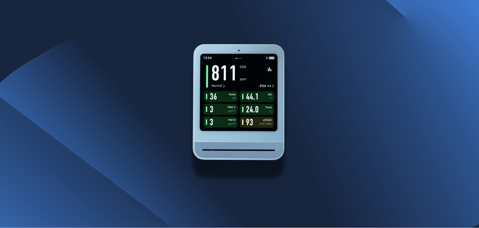 ieq monitoring data logging