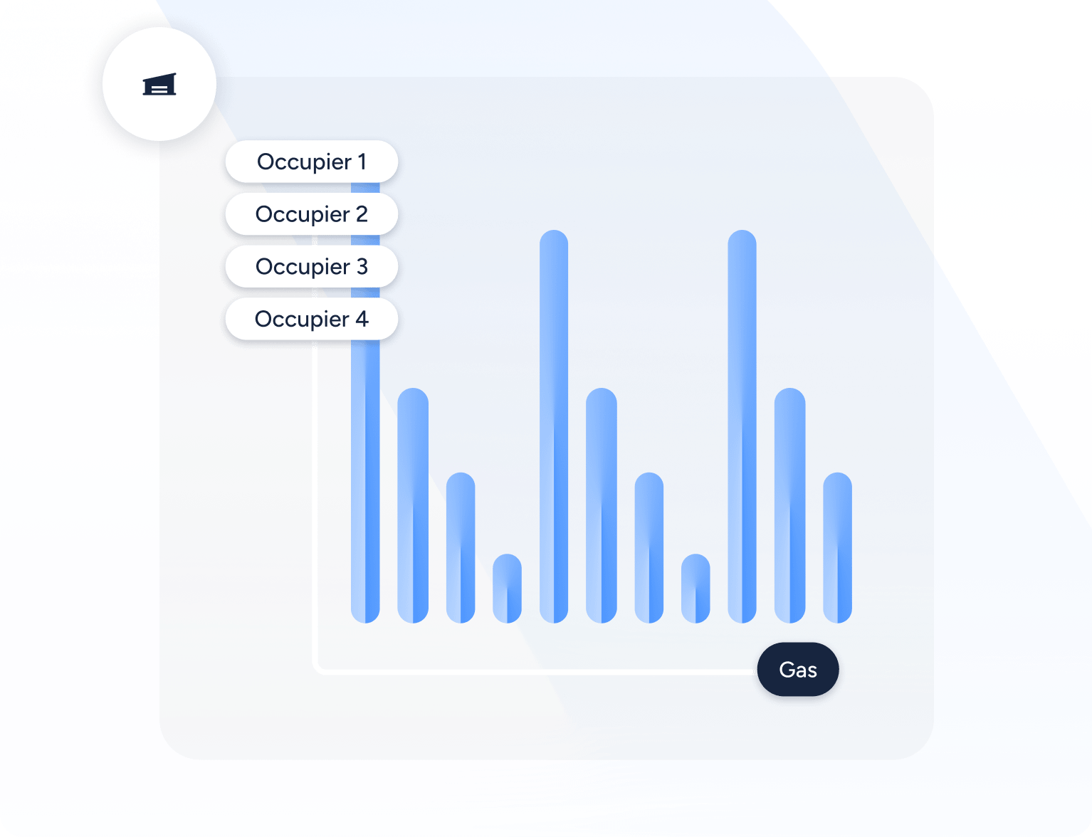 ieq monitoring overview with nanoGrid