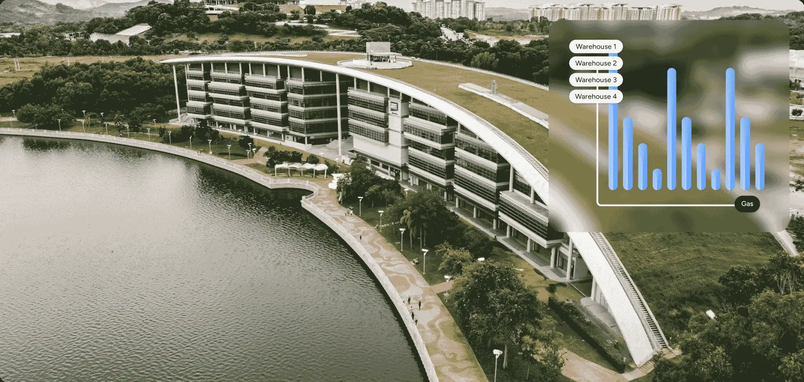 utility data management 