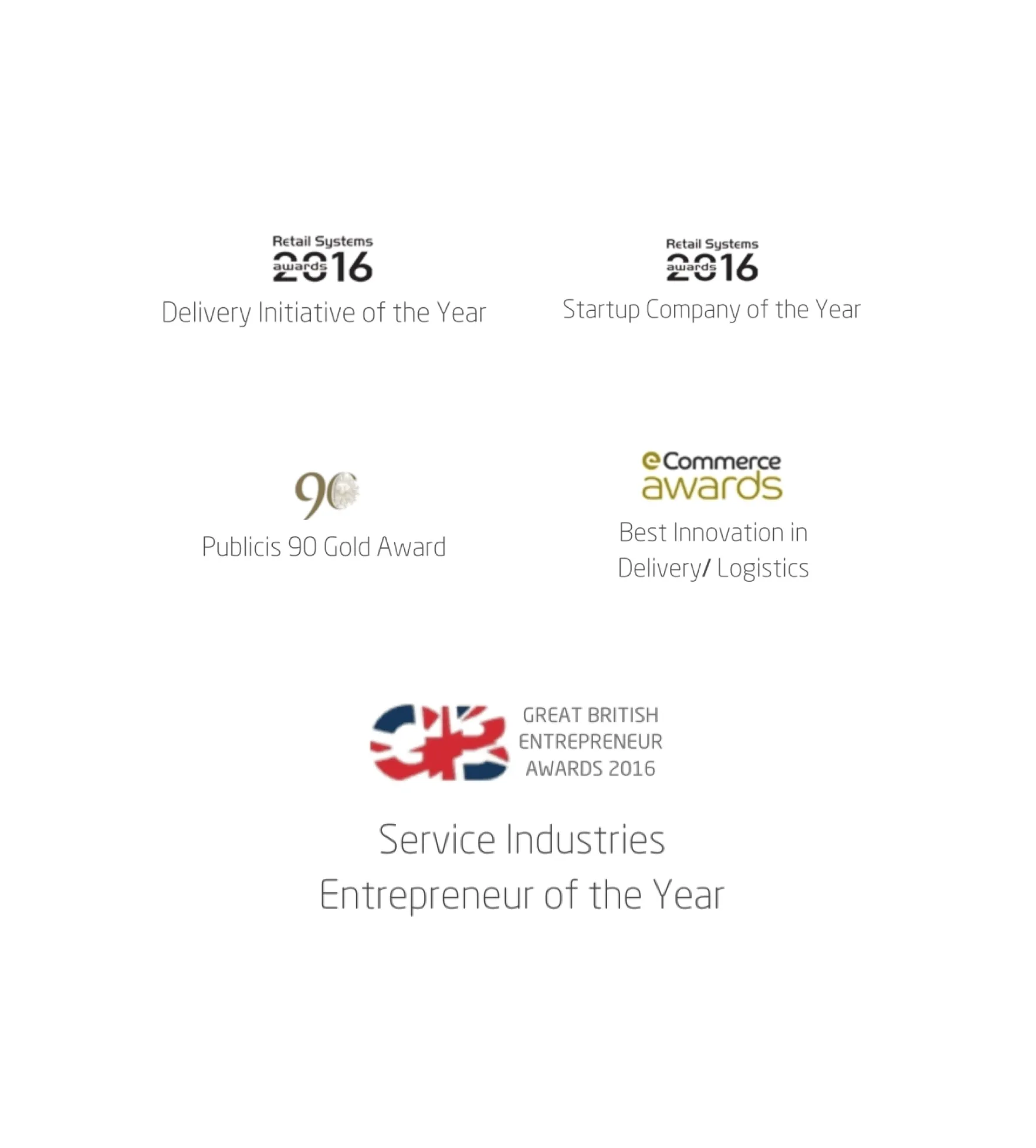 Five award plaques including 2016 Retail Systems Delivery Initiative of the Year, 2016 Retail Systems Startup Company of the Year, Publicis 90 Gold Award, eCommerce awards Best Innovation in Delivery/Logistics, and Great British Entrepreneur Awards 2016 Service Industries Entrepreneur of the Year.
