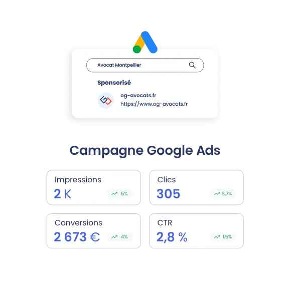 Campagne google ads pour les cabinets d'avocats