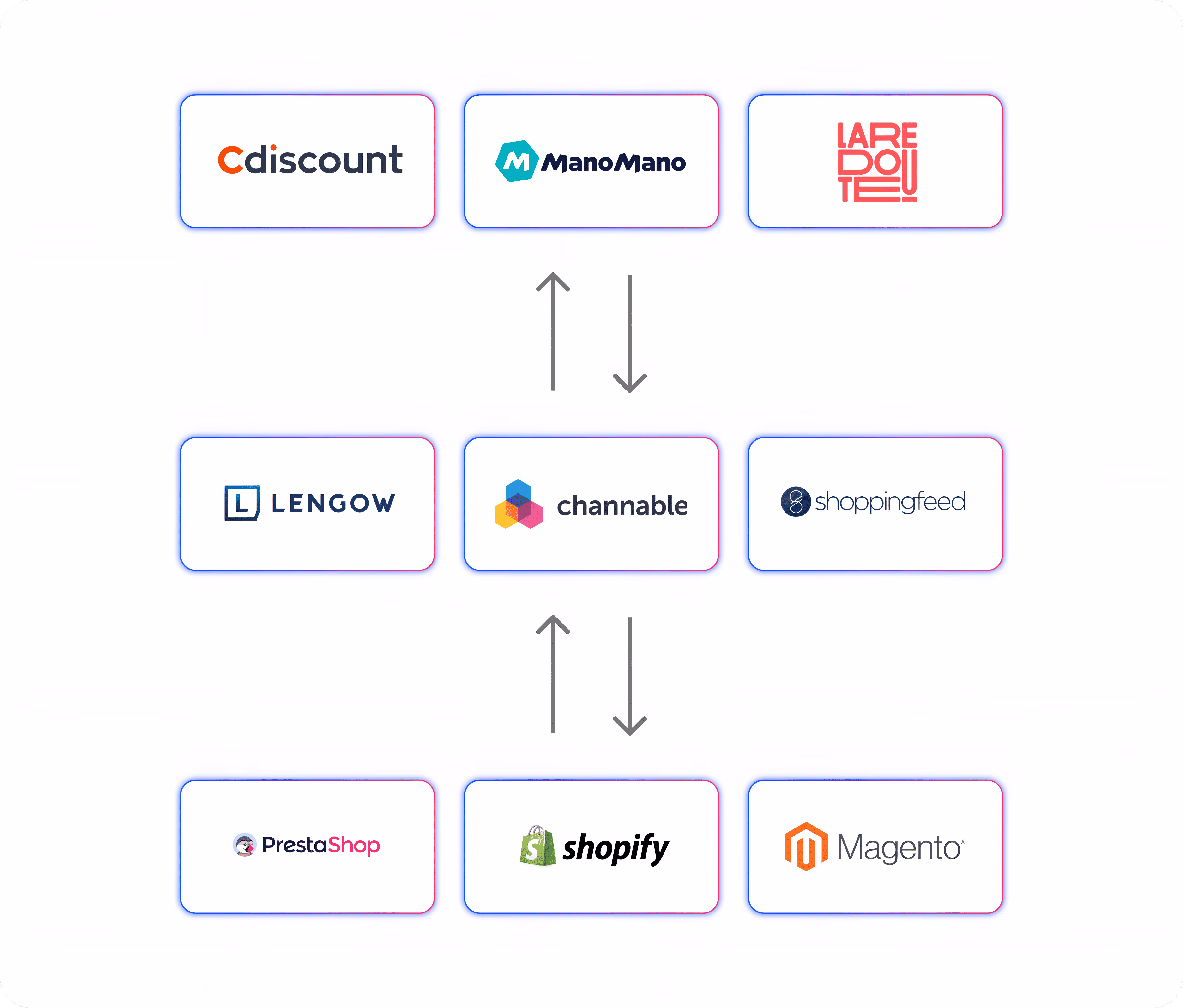 croquis explicatif marketplace