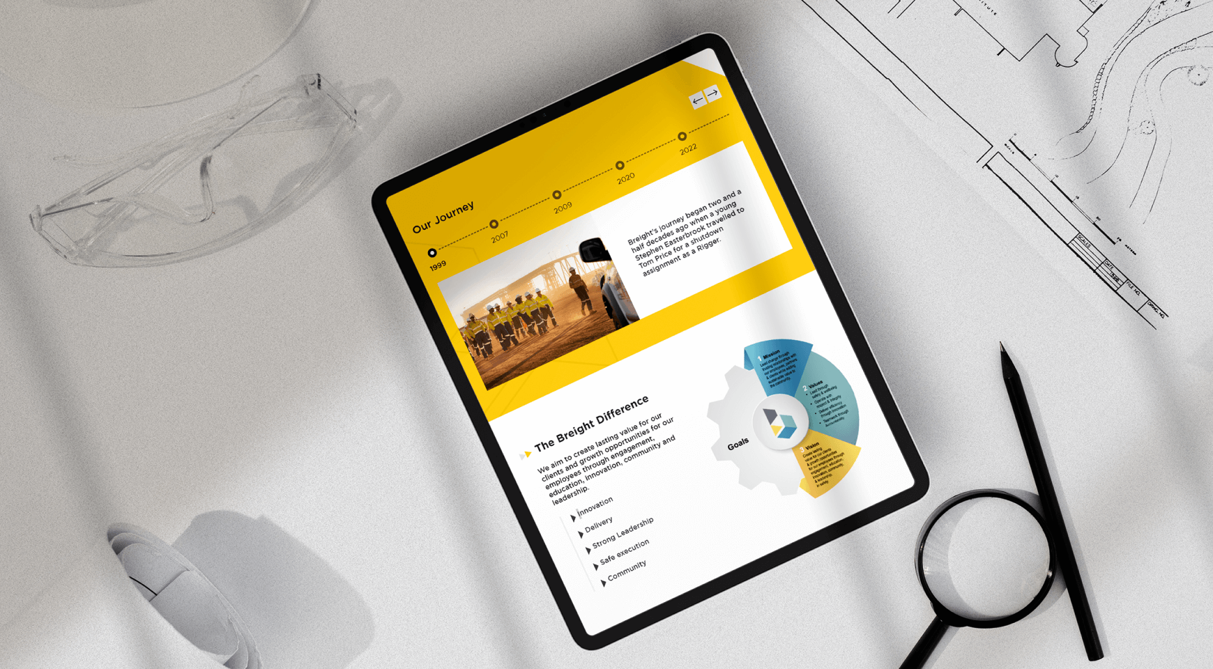 A tablet featuring an infographic of the journey of Breight Difference.