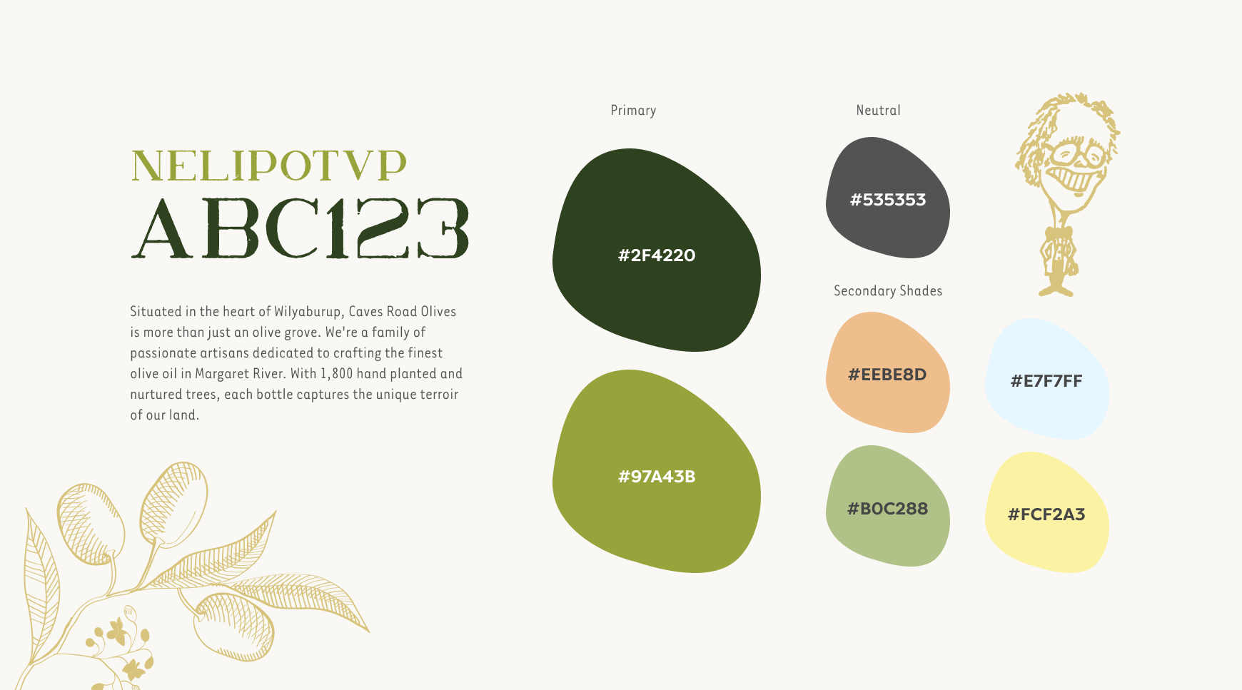 Design board for Caves Road Olives with Green serif "NELIPOTVP" and "ABC123."