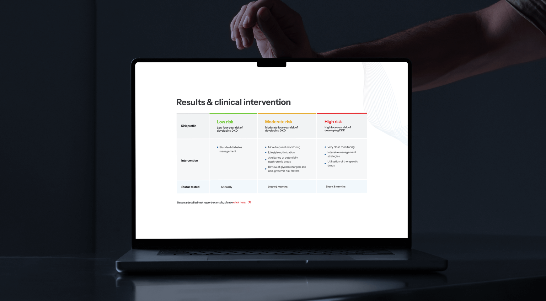 Laptop screen showing a table about DKD risks: low, moderate, high.