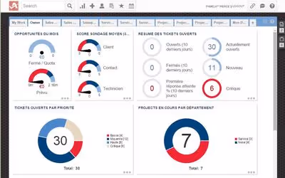 screenshoot Autotask PSA