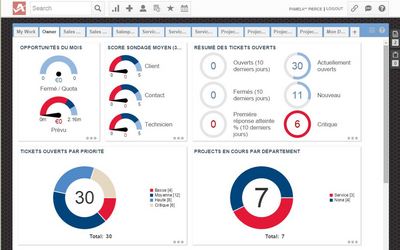 screenshoot Autotask PSA