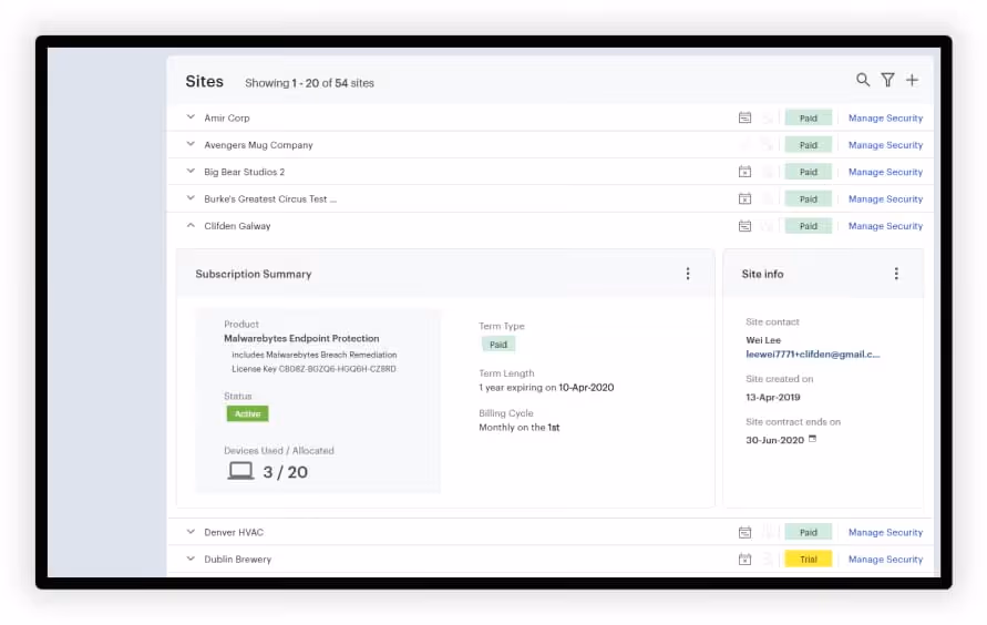 Gestion des sites MSP
