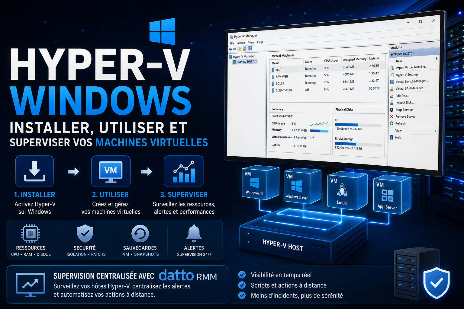 Hyper-V Windows